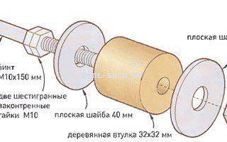 Осцилляционный шпиндельный шлифовальный станок своими руками