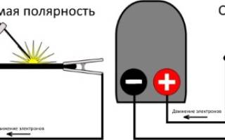 Прямое и обратное подключение сварочного инвертора