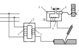 Для чего нужен дроссель в сварочном аппарате