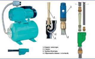 Эжекторный насос своими руками
