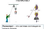 Блочок для подъема груза своими руками