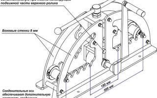 Делаем трубогиб профильной трубы своими руками