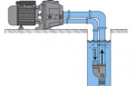 Струйный насос своими руками