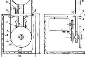 Самодельный ленточнопильный станок по дереву