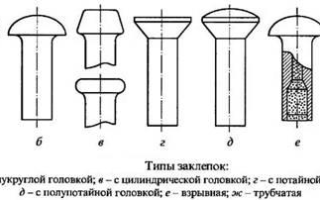 Технология клепки металла