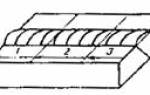 Обратноступенчатый способ сварки длинных швов