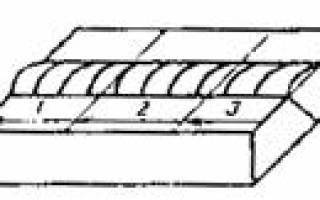 Обратноступенчатый способ сварки длинных швов