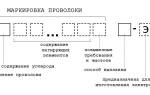 Маркировка сварочной проволоки для полуавтомата