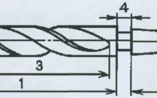 Основные элементы спирального сверла