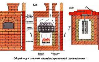 Газовая горелка для печки своими руками