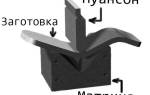 Изготовление улитки для холодной ковки своими руками