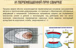 Какие сварочные деформации называются остаточными