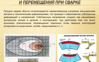 Какие сварочные деформации называются остаточными