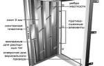 Изготовление металлических дверей своими руками
