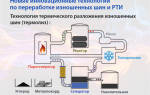 Пиролиз шин своими руками