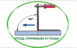 Как заварить алюминий электродом