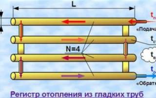 Как сделать регистр отопления своими руками