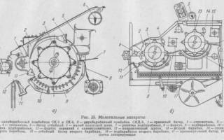 Как сделать молотилку для зерна своими руками
